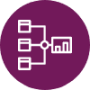 Data Modernization